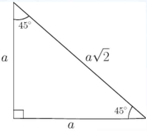 Visualización del triángulo 45 45 90