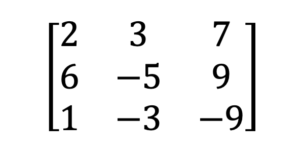exemplo de uma matriz quadrada