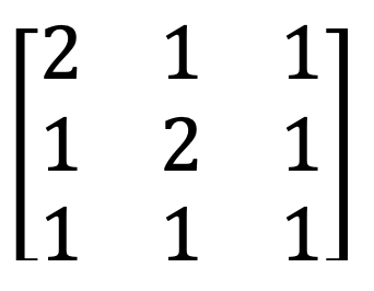 voorbeeld van een niet-singuliere matrix
