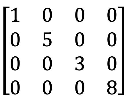 exemplo de uma matriz diagonal
