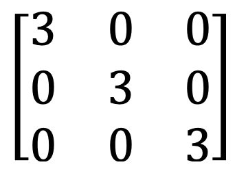 voorbeeld van een scalaire matrix