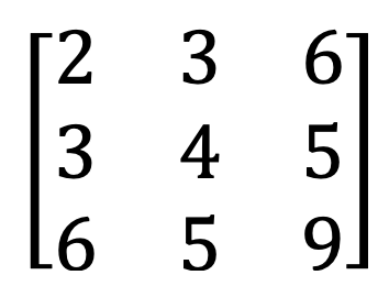 eksempel på en symmetrisk matrise