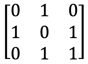 exemplo de uma matriz booleana