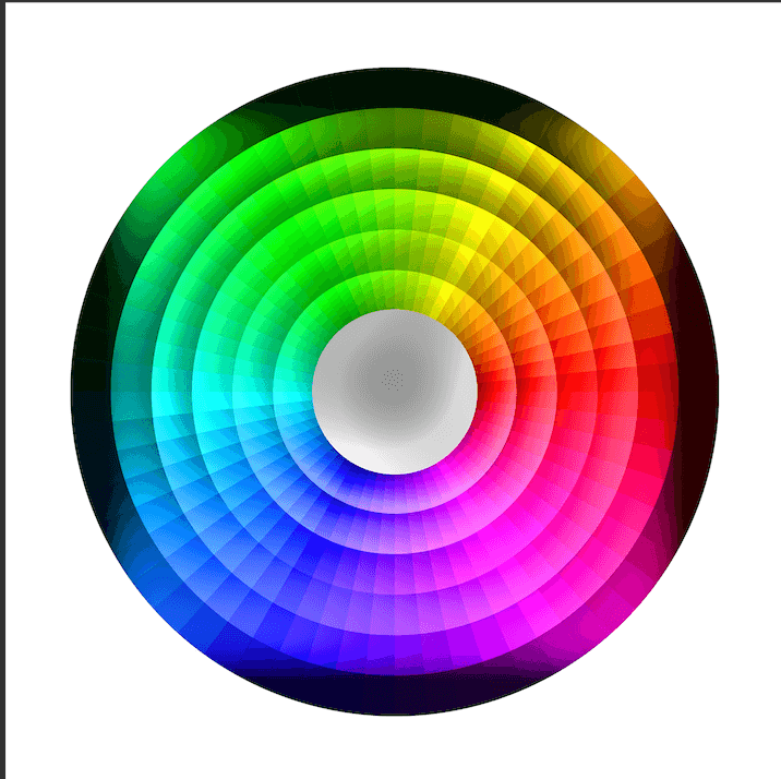 kuva väripyörästä