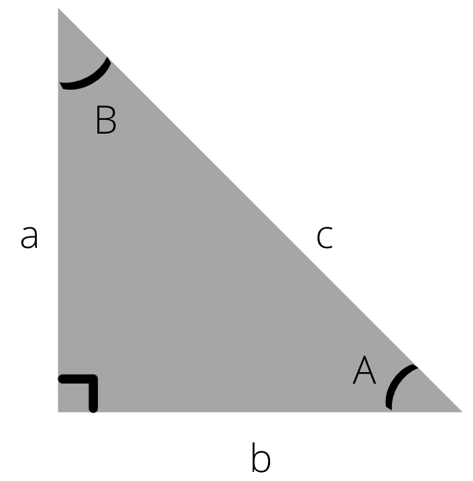 driehoek illustratie