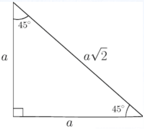 Visualisasi 45 45 90 Segitiga