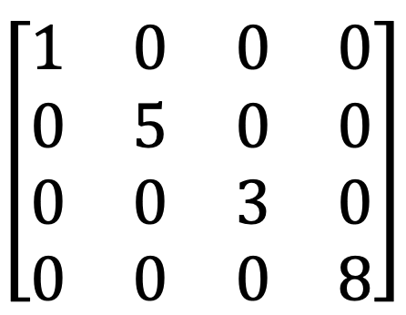 Beispiel für eine Diagonalmatrix