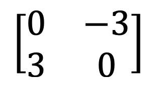 Inverse der schiefsymmetrischen Matrix