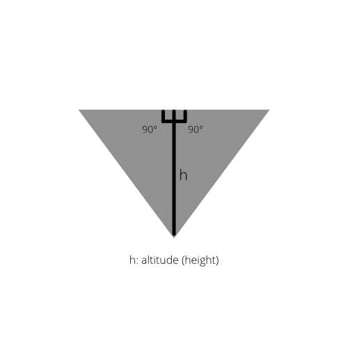 пример за вътрешна височина на триъгълник