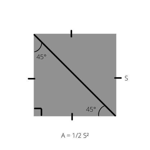 contoh segi tiga