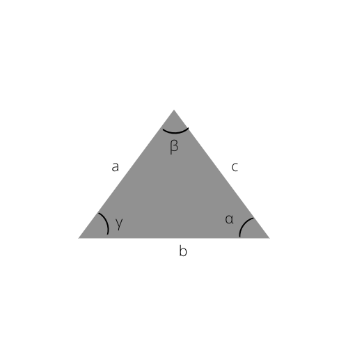 सही त्रिकोण